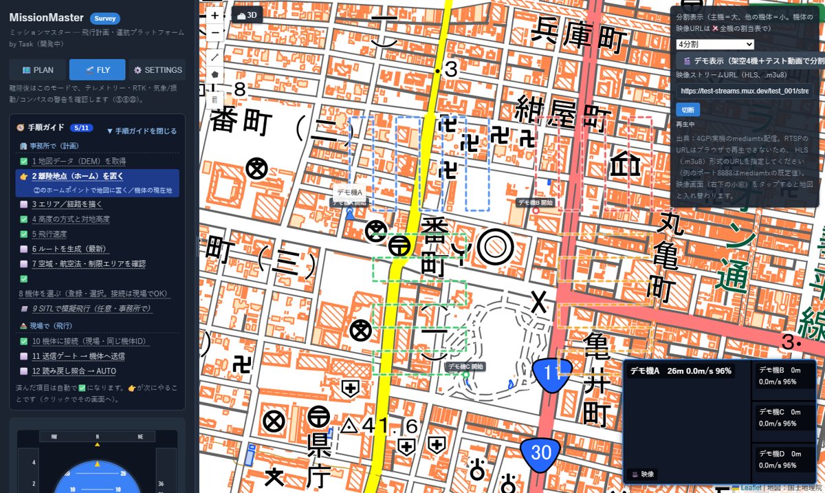 MissionMasterの実際の画面
