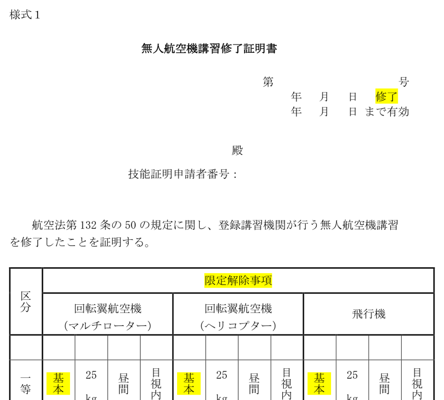 無人航空機講習修了証明書の様式（登録講習機関ガイドライン様式1）